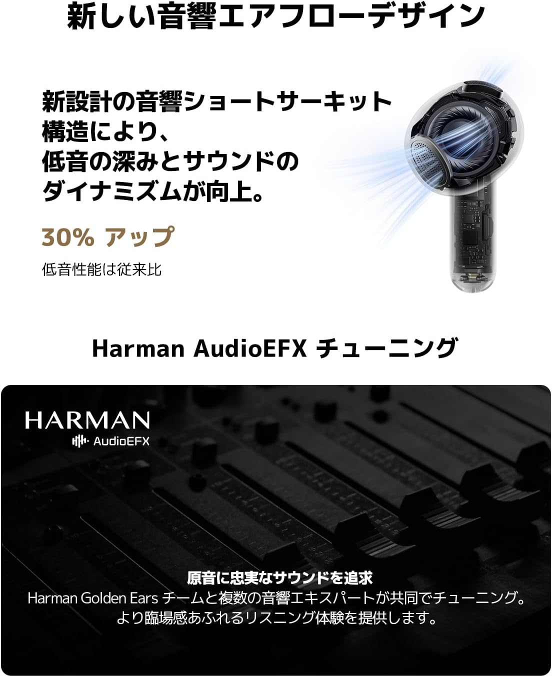 Xiaomi Buds 6 ワイヤレスイヤホンのレンタル