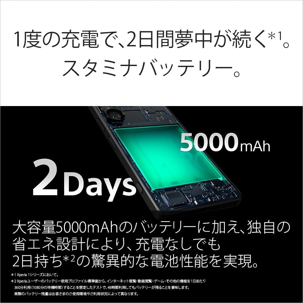 Xperia 1 VIIのレンタル