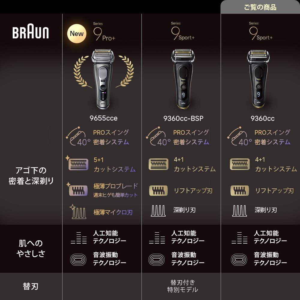 ブラウン 電気シェーバー シリーズ9 SPORT 充電スタンド付きのレンタル