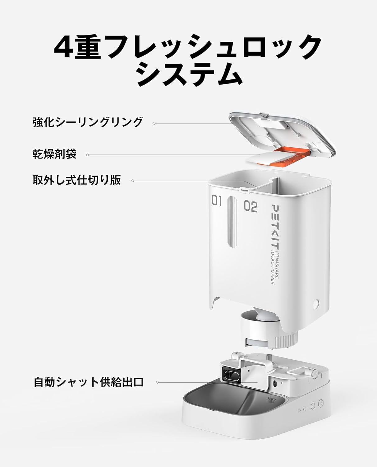 PETKIT 自動給餌器 P591のレンタル