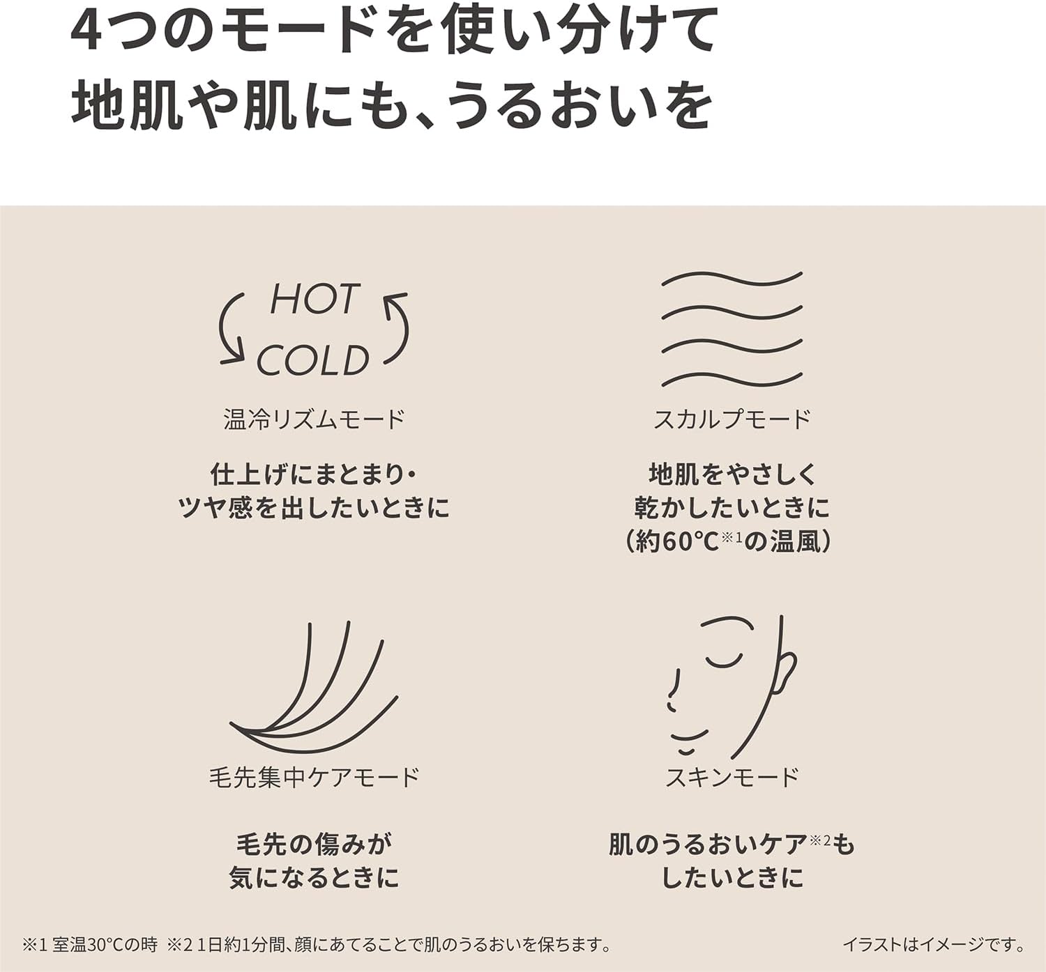 パナソニック ドライヤー EH-NA0Kのレンタル