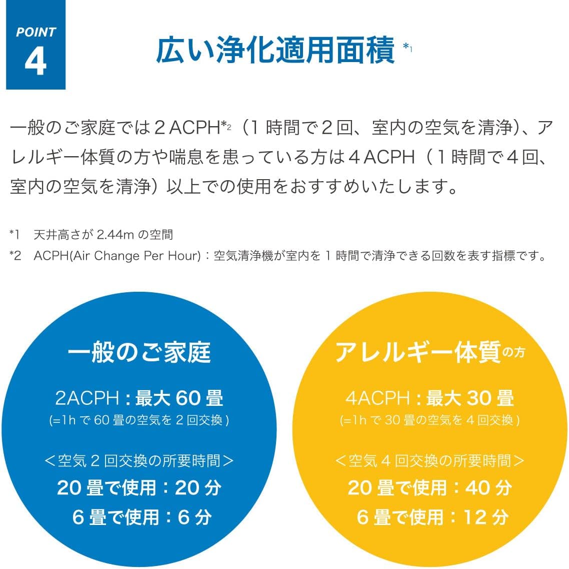 ラビットエアーA3空気清浄機 SPA-1000NJのレンタル