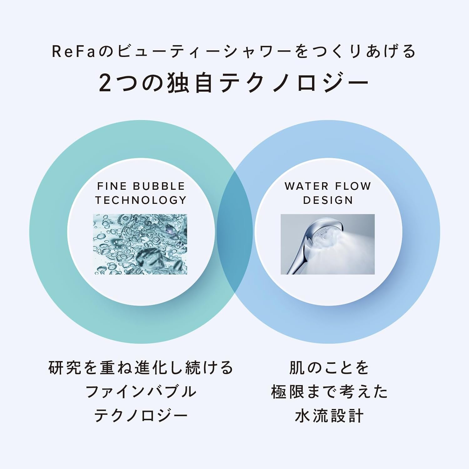 ReFa シャワーヘッド FINE BUBBLE Uのレンタル