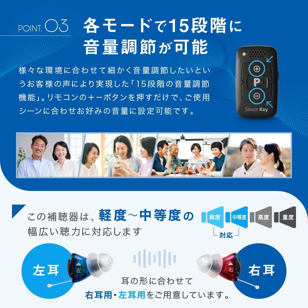 オンキヨー 補聴器 OHS-SC1 両耳用のレンタル
