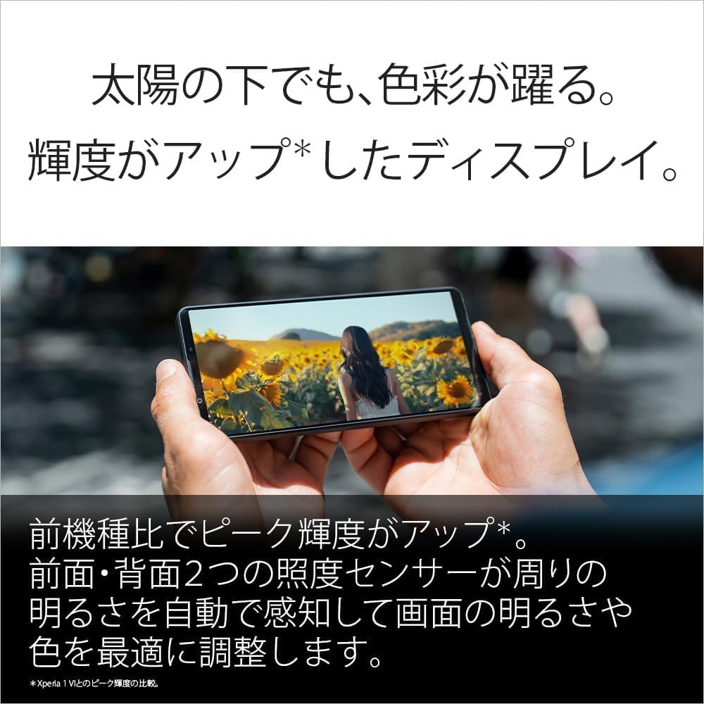 Xperia 1 VIIのレンタル