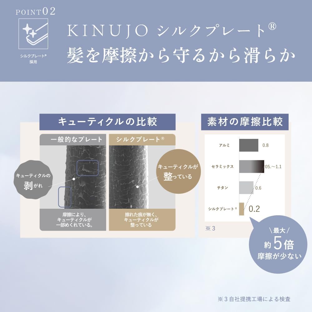 KINUJO CURL IRON カールアイロンのレンタル