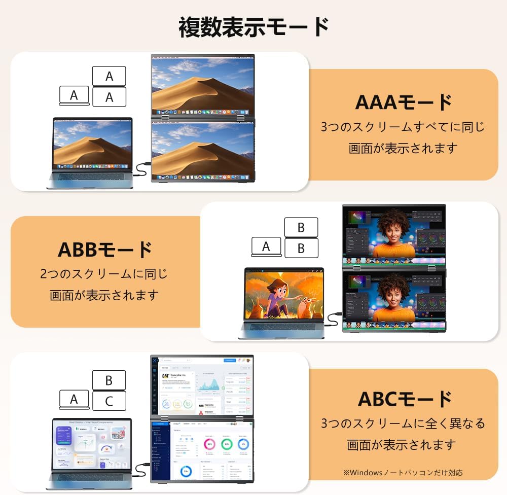 UPERFECT 15.6インチデュアルモバイルモニター 156J11のレンタル