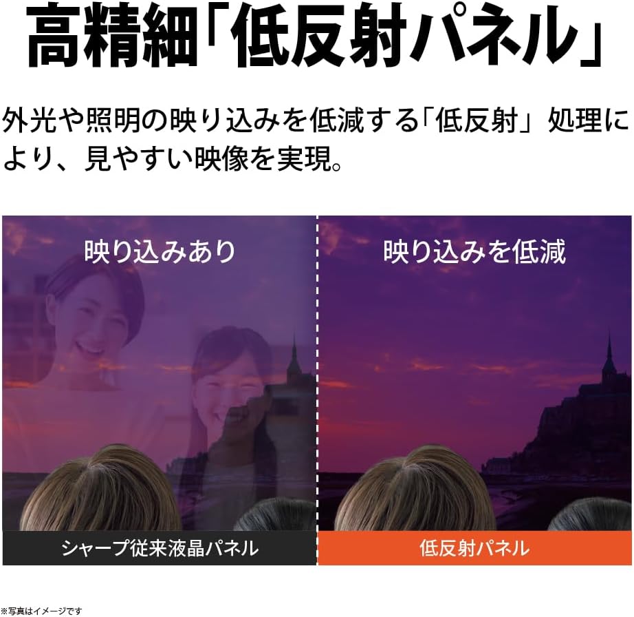 シャープ 43Vテレビ 2T-C43GE2のレンタル
