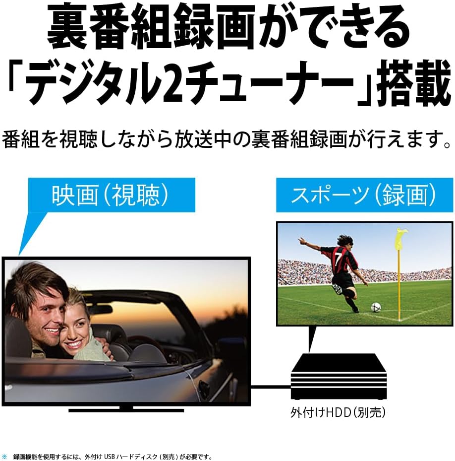 シャープ 24Vテレビ 2T-C24GF1のレンタル