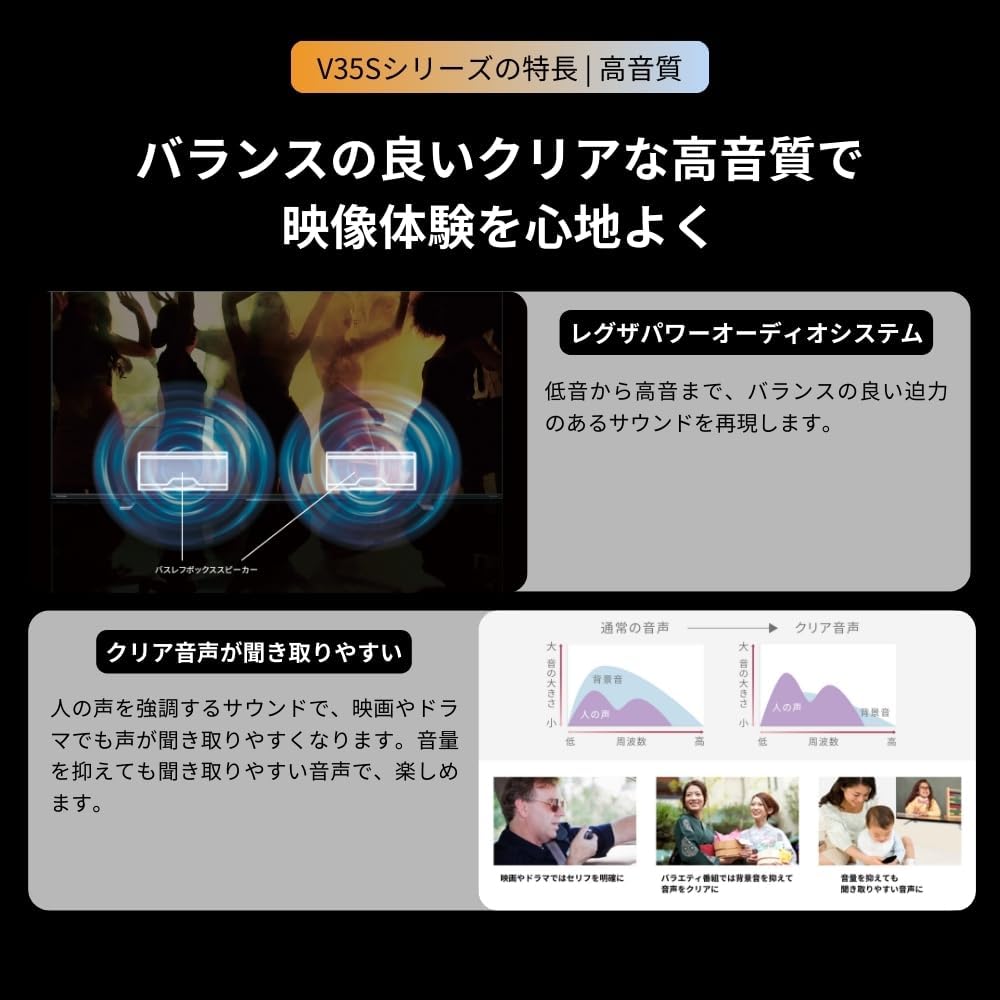 REGZA 32Vテレビ 32V35Sのレンタル
