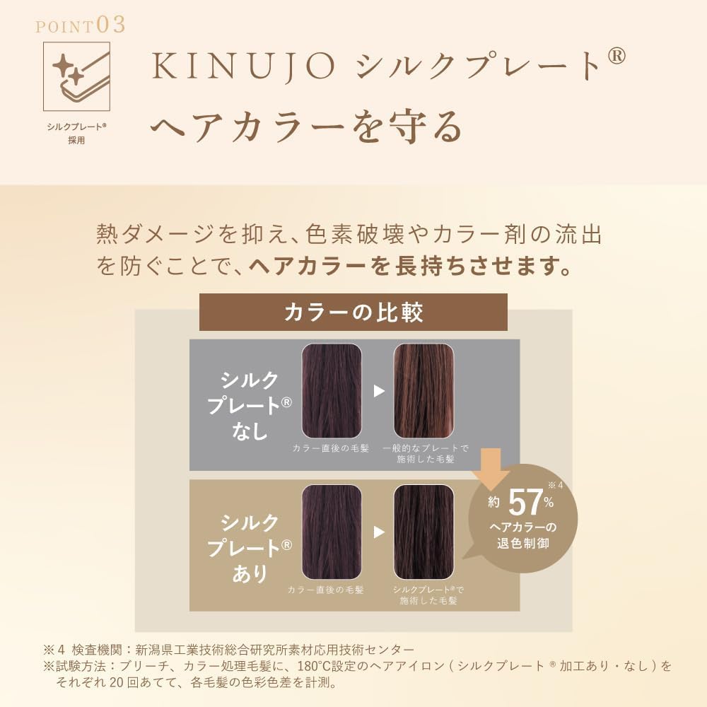 KINUJO ストレートヘアアイロン ワールドワイドモデル DS200のレンタル