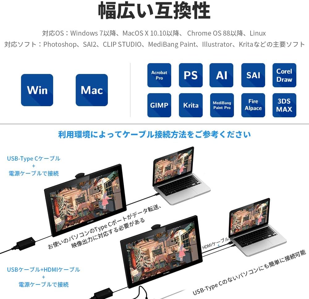 XPPen 液タブ Artist 22セカンドのレンタル