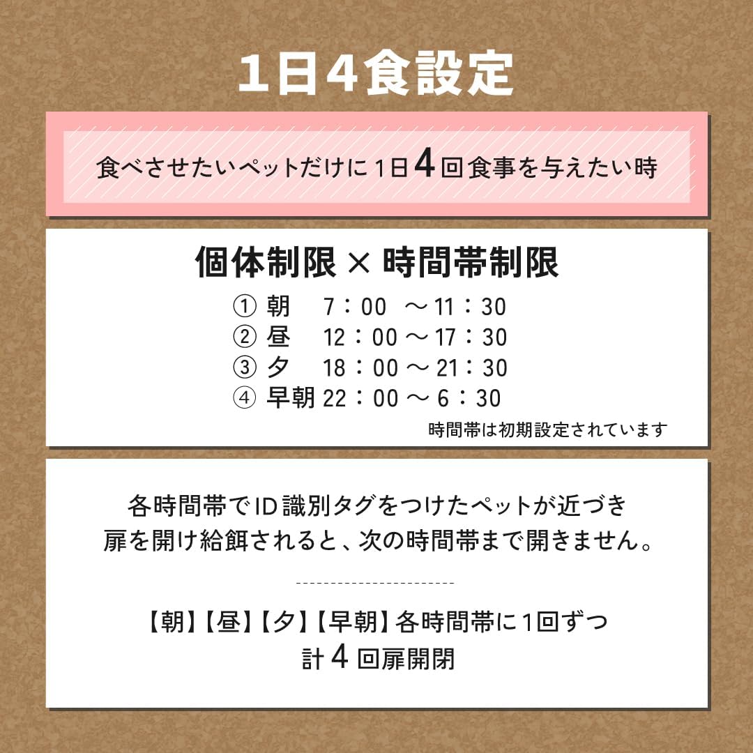 ナクラム 自動給餌器 4L CT-711のレンタル