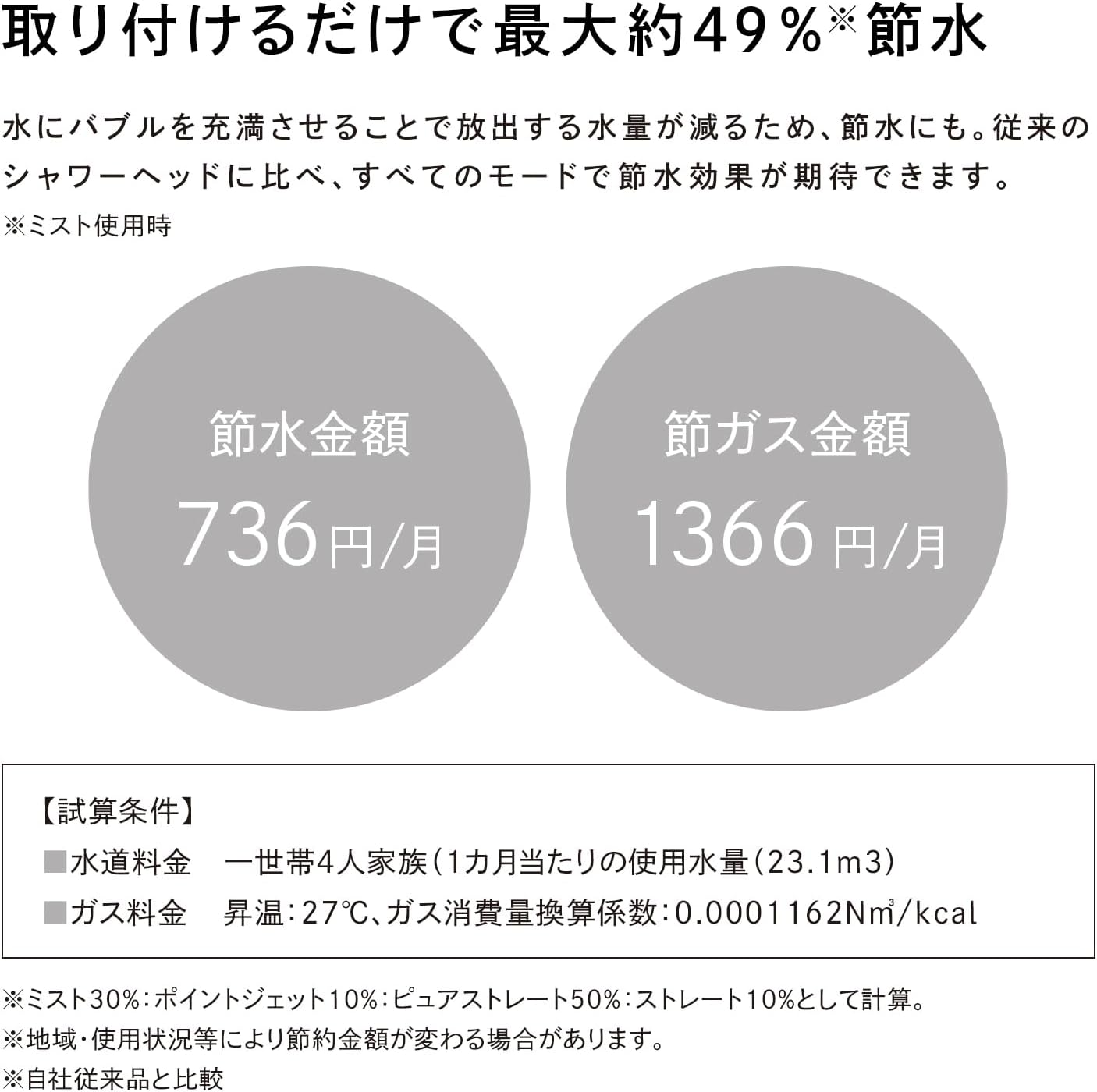 ReFa シャワーヘッド FINE BUBBLE Uのレンタル