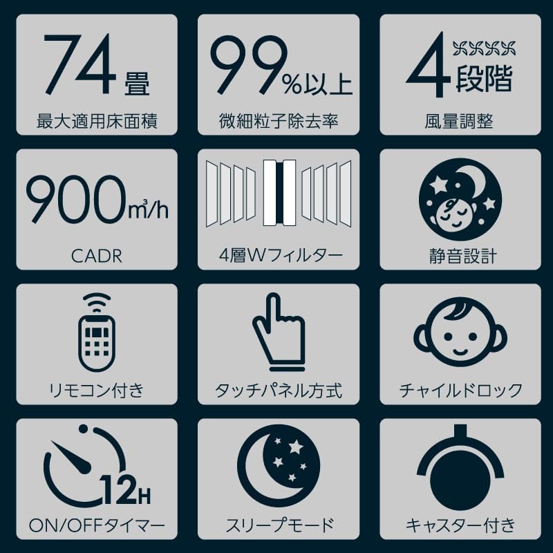 ライシン 空気清浄機 ハイパワーのレンタル