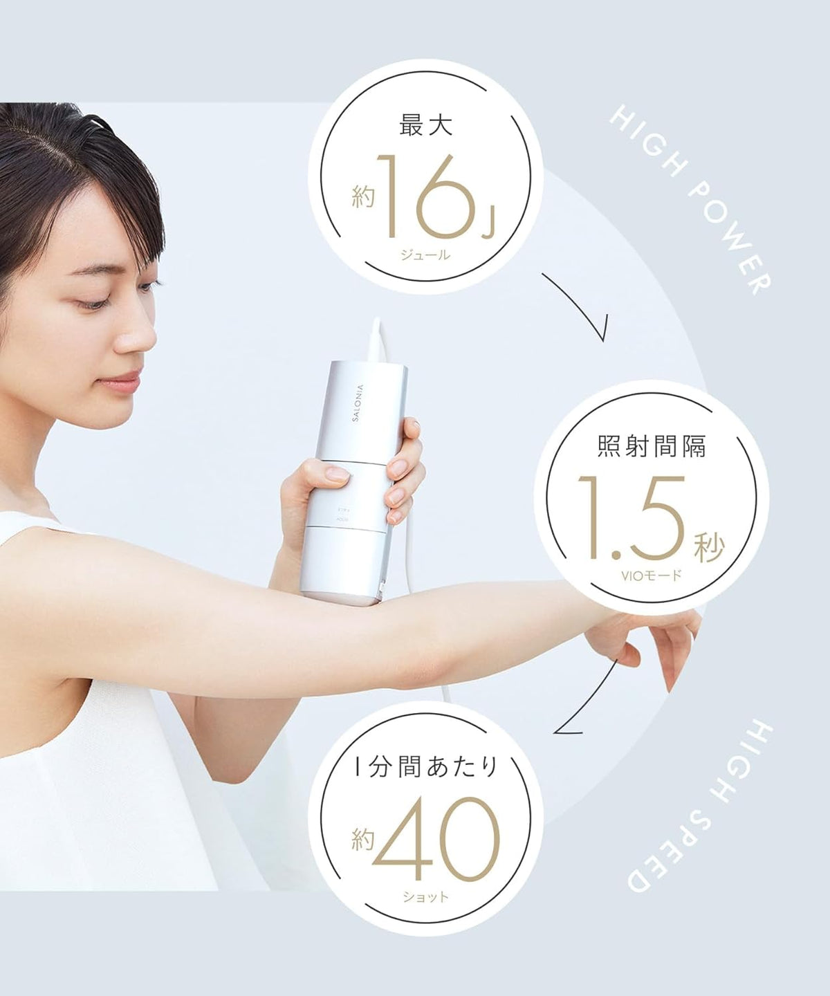 SALONIA 脱毛器 フラッシュクリスタルシルクエピ シルバーのレンタル