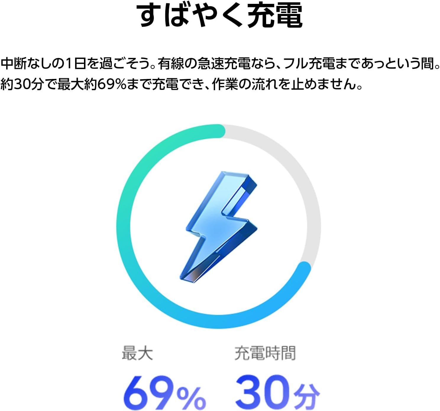 Galaxy S26+のレンタル