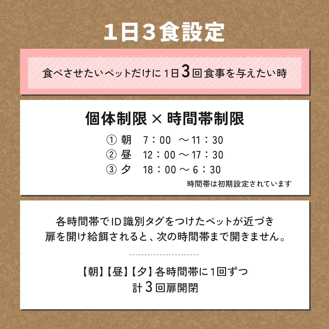 ナクラム 自動給餌器 4L CT-711のレンタル