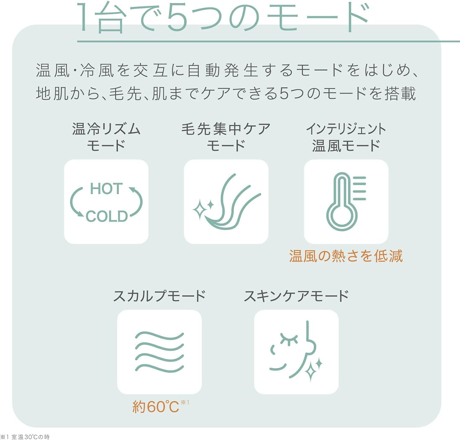 パナソニック ドライヤー EH-NA9Fのレンタル