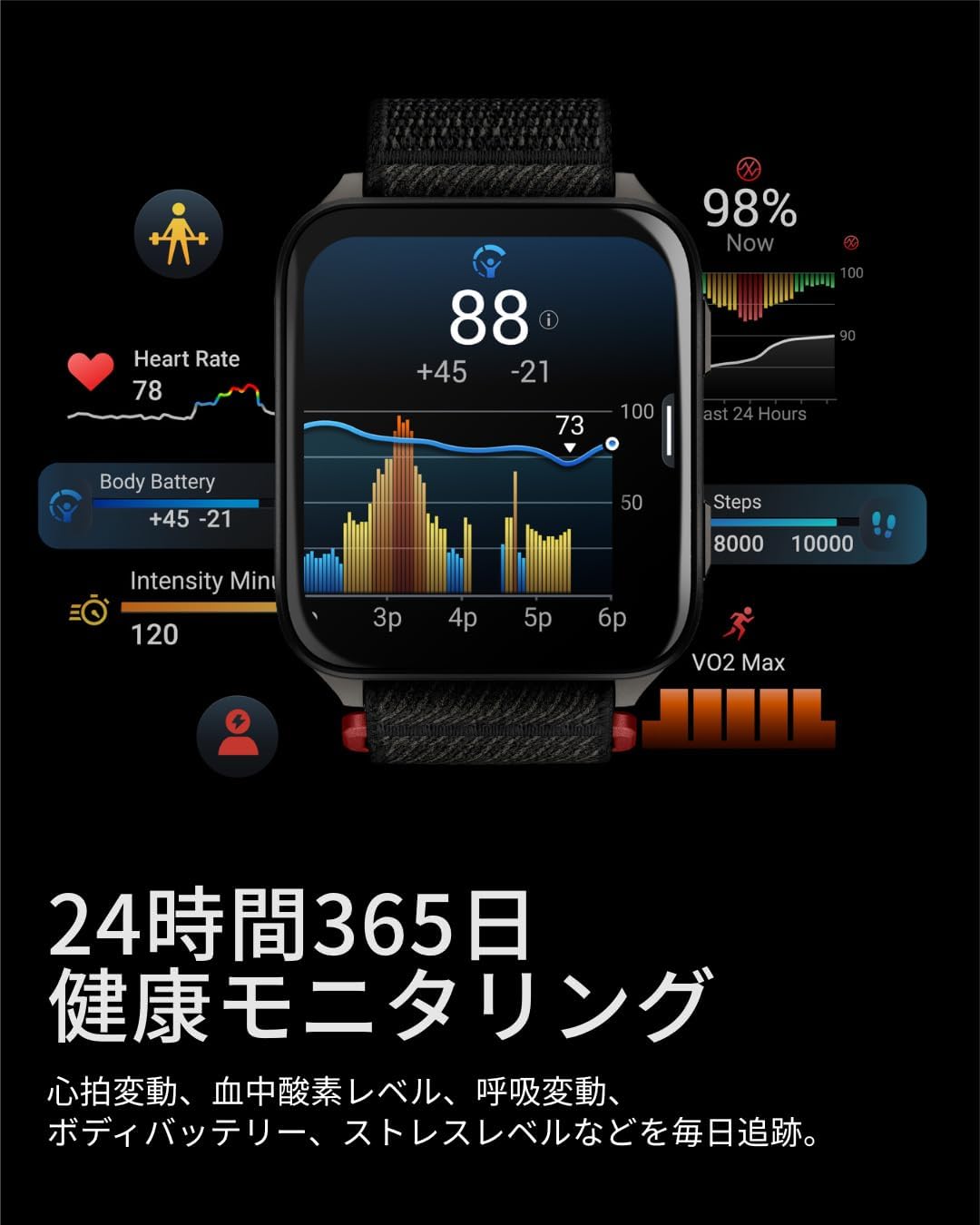 GARMIN スマートウォッチ Venu X1 AMOLEDのレンタル