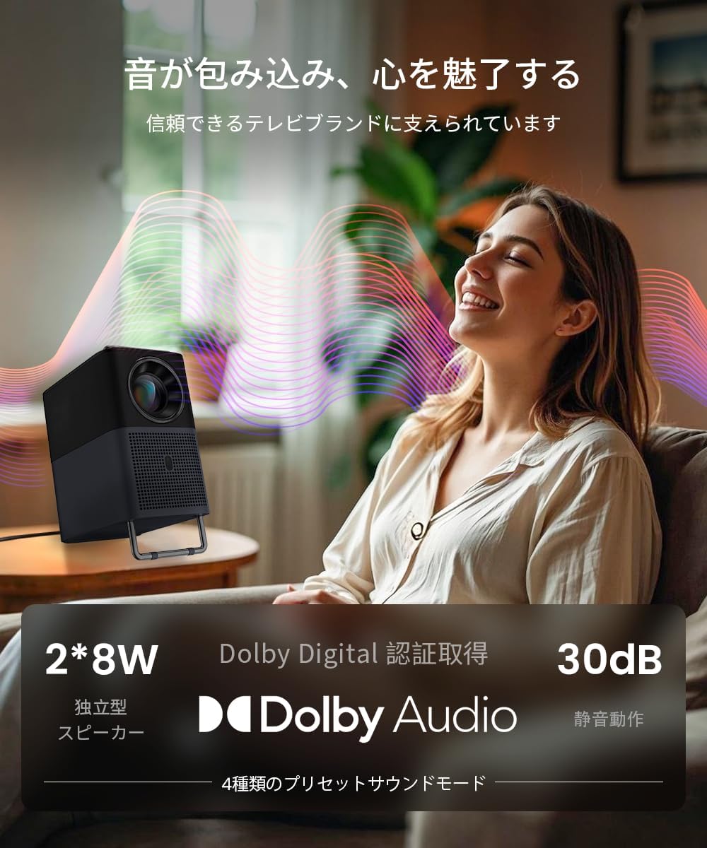 TCL Projector A1sのレンタル
