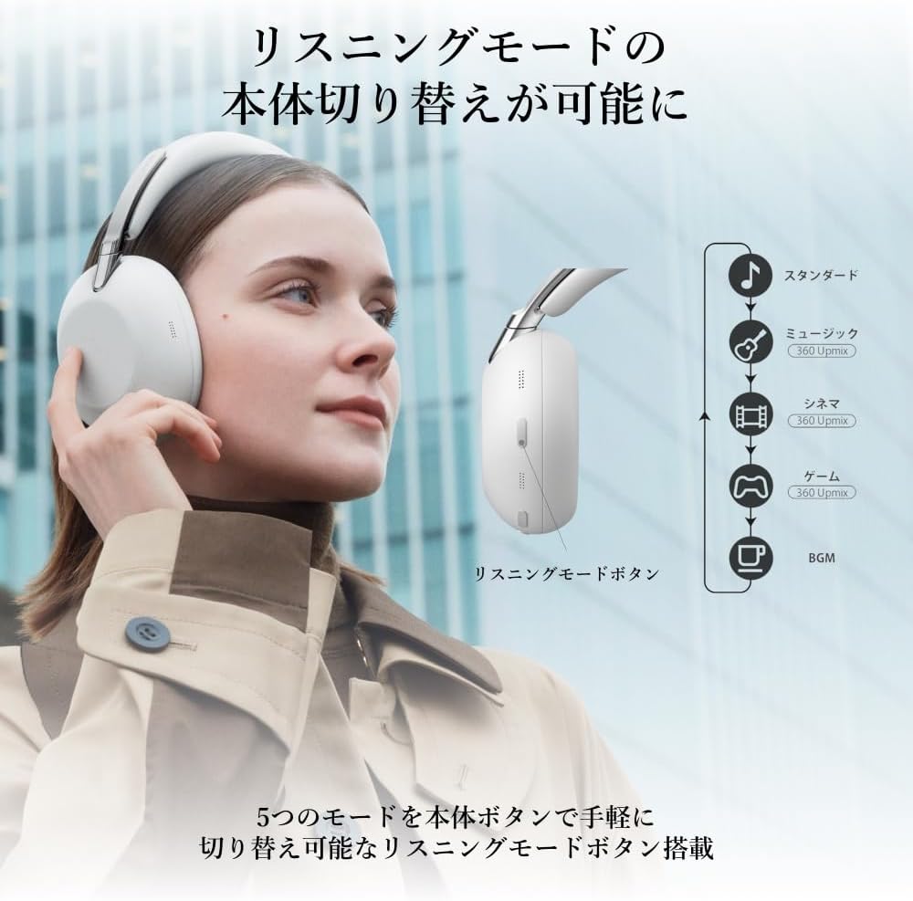 SONY ヘッドホン 1000X THE COLLEXIONのレンタル