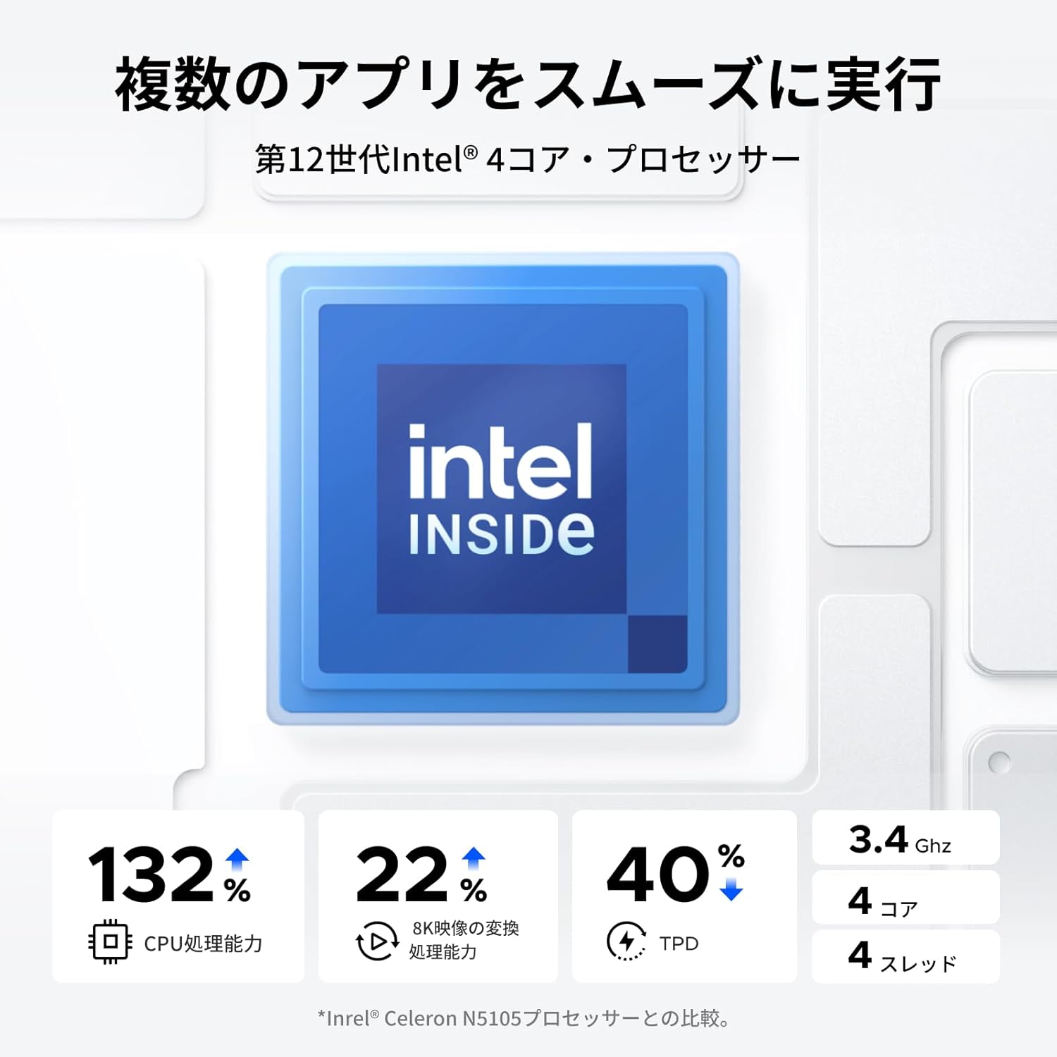 UGREEN NASync DXP4800のレンタル