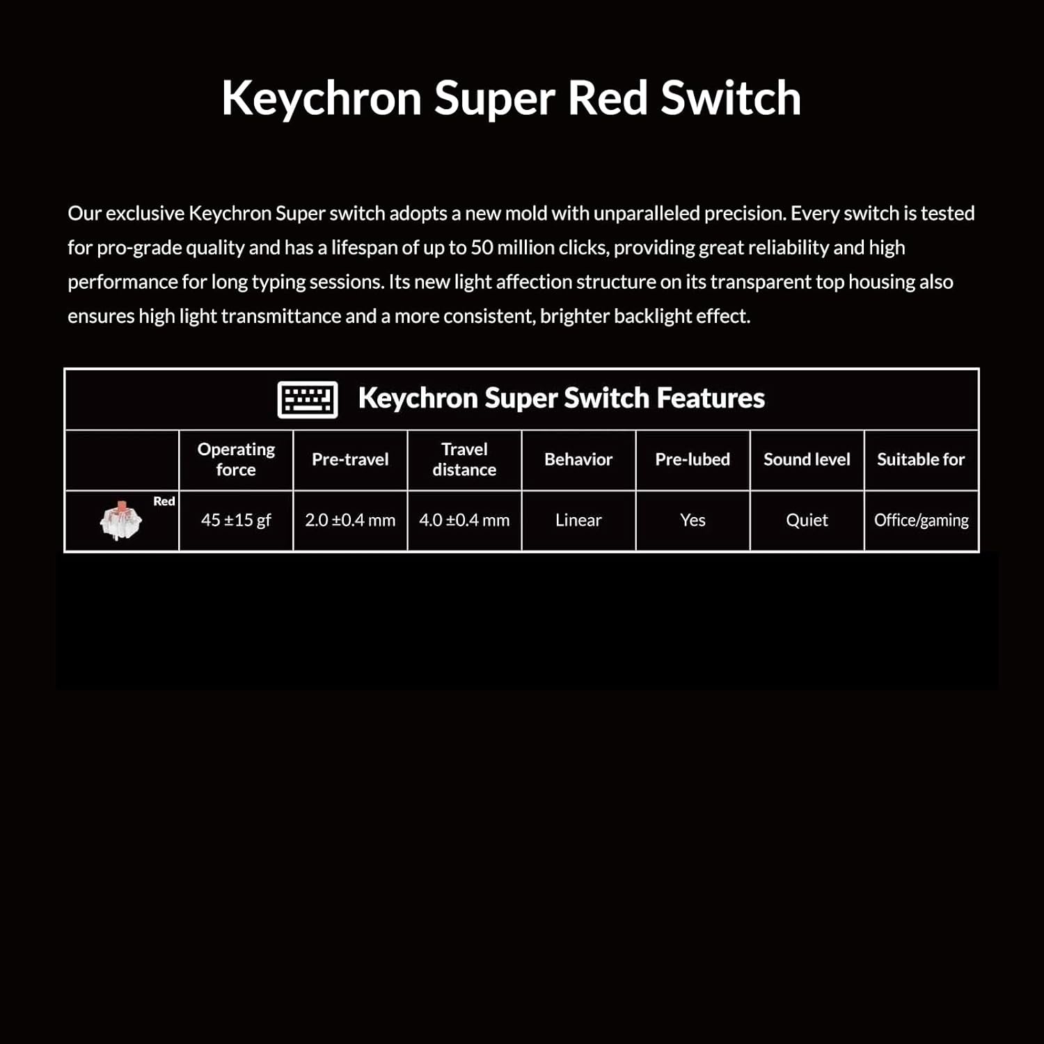 Keychron Q11 QMKのレンタル