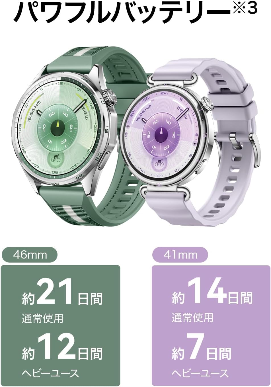 HUAWEI WATCH GT 6のレンタル