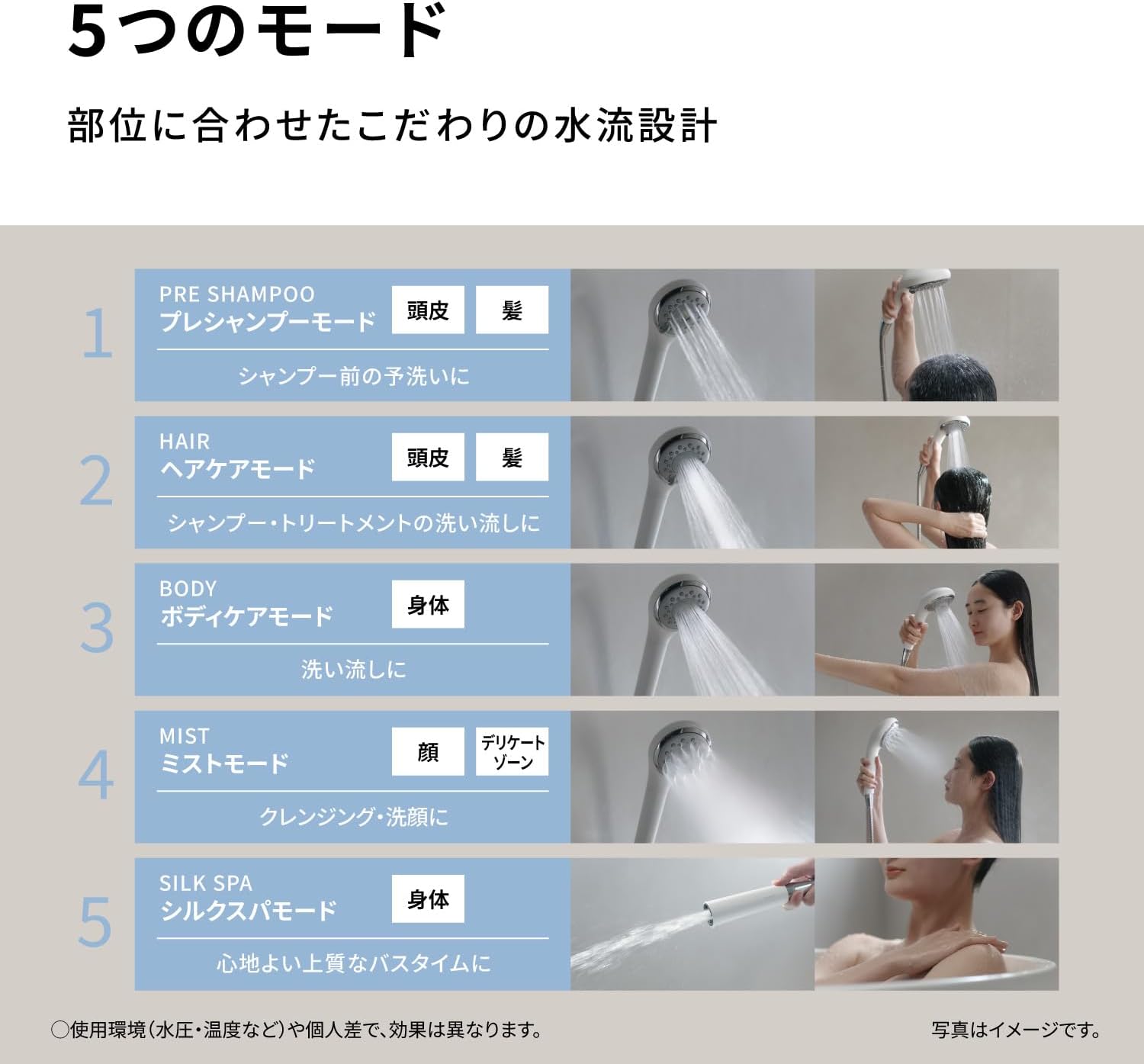 パナソニック ファインバブルシャワーヘッド ファインベールのレンタル