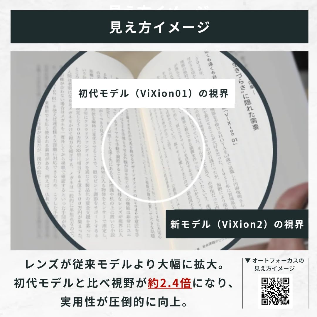 ViXion オートフォーカスアイウェア ViXion2のレンタル