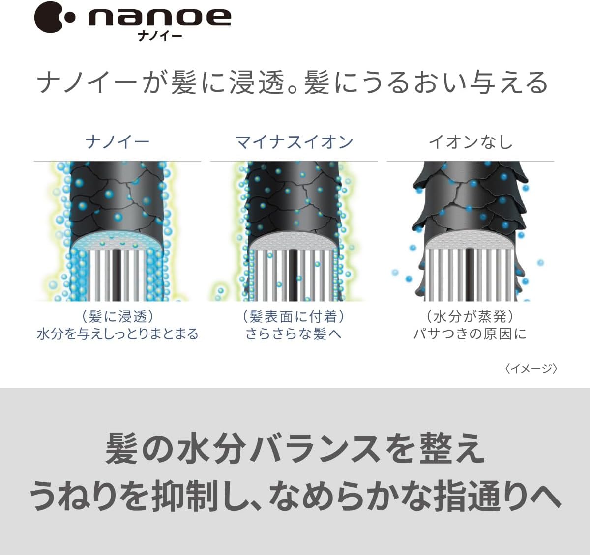 パナソニックドライヤー EH-NA2Kのレンタル