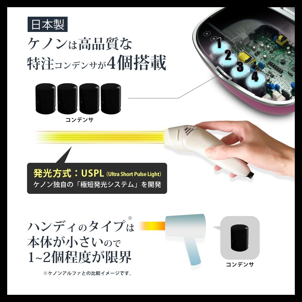 エムテック ケノン 光美容器のレンタル