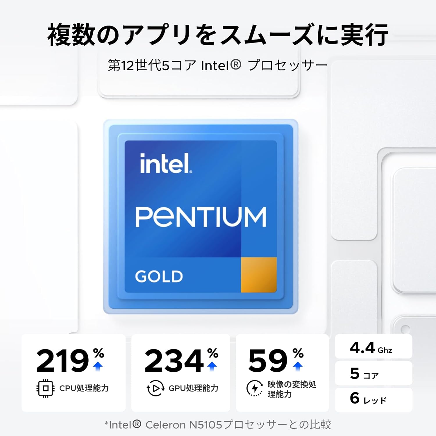 UGREEN NASync DXP4800 Plusのレンタル