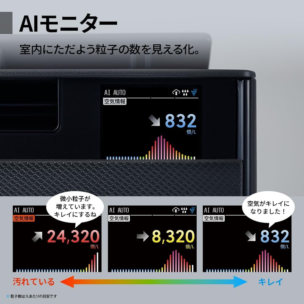 シャープ プラズマクラスターNEXT  加湿空気清浄機のレンタル