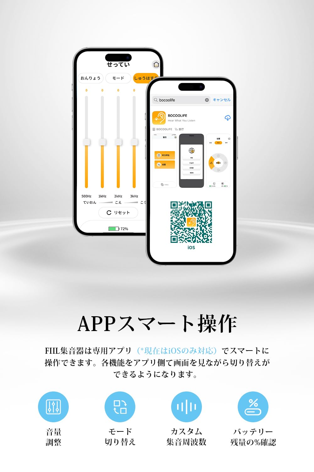 FIIL 骨伝導集音器のレンタル