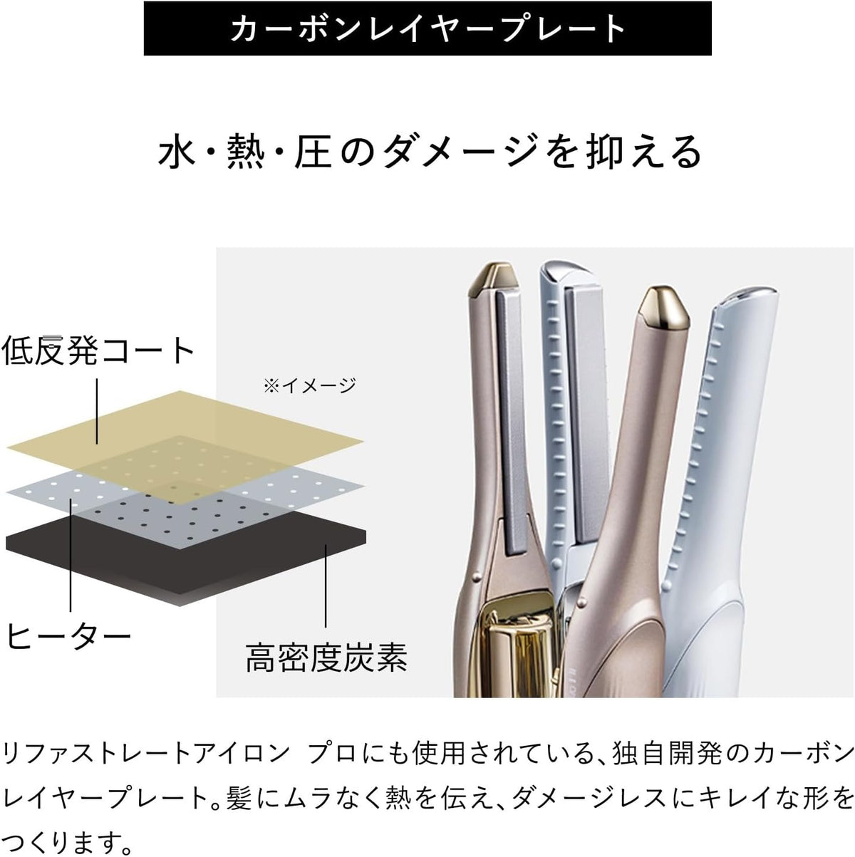 ReFa フィンガーアイロン ST6のレンタル