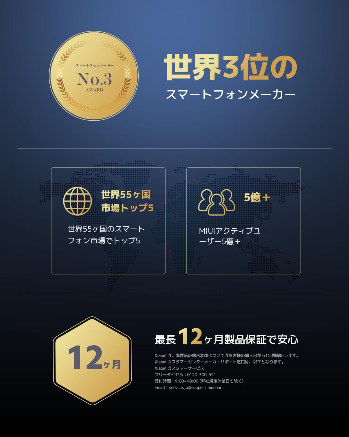 Xiaomi REDMI 12 5Gのレンタル