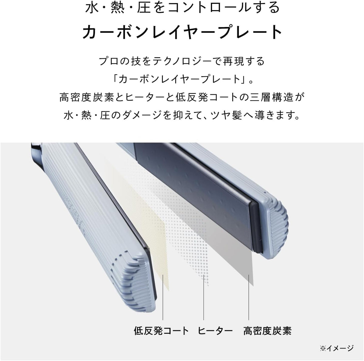 ReFa ストレートアイロン プロのレンタル