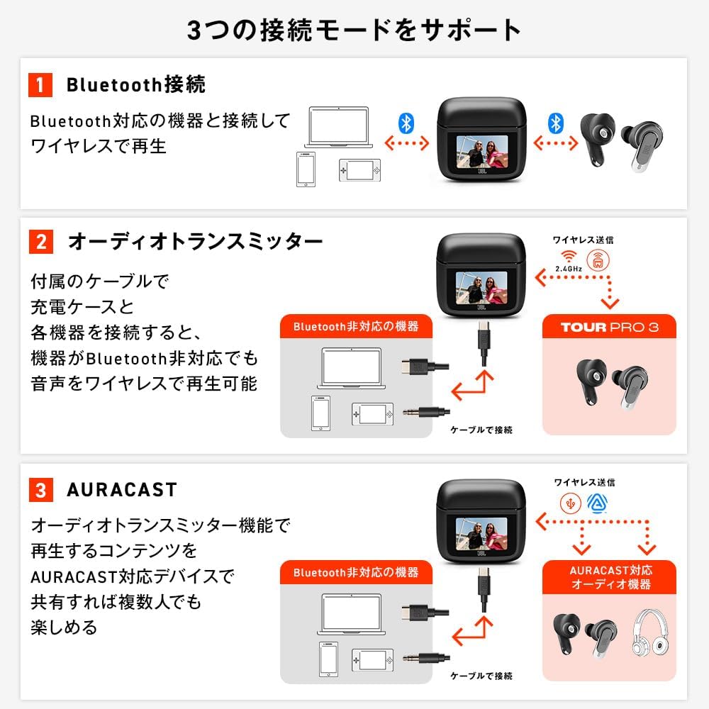 JBL TOUR PRO 3 ワイヤレスイヤホンのレンタル