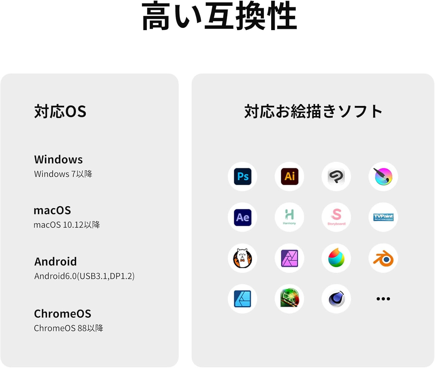 HUION 液タブ Kamvas 22 (Gen3)のレンタル