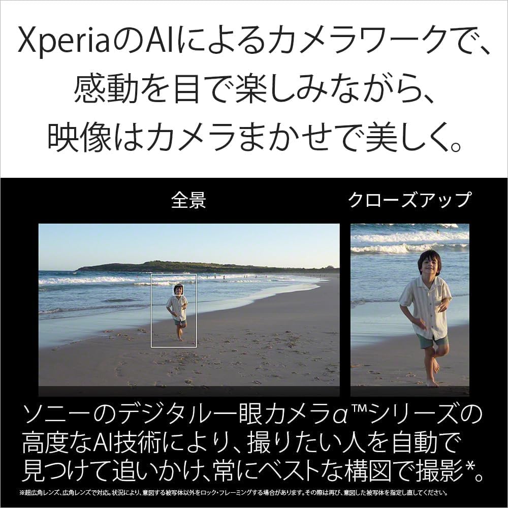 Xperia 1 VIIのレンタル