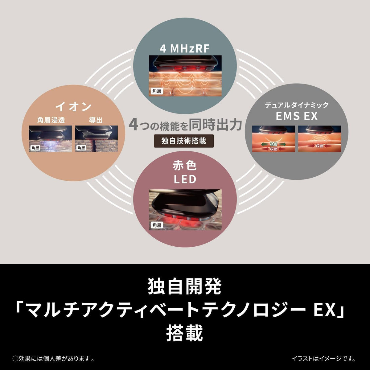 パナソニック 美顔器 バイタリフト RF EH-SR86-Tのレンタル