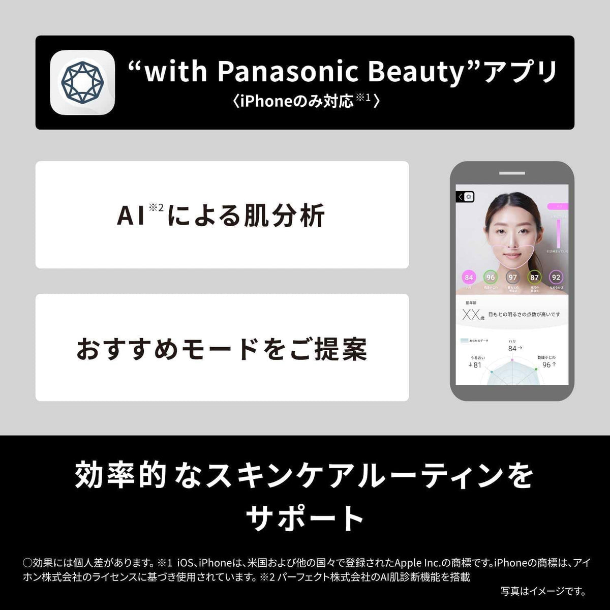 パナソニック 美顔器 バイタリフト EH-SP86-Kのレンタル