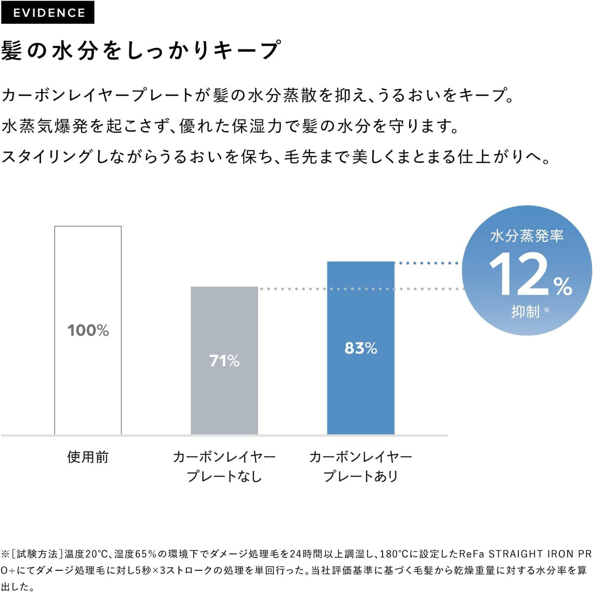 ReFa ストレートアイロン プロ+のレンタル