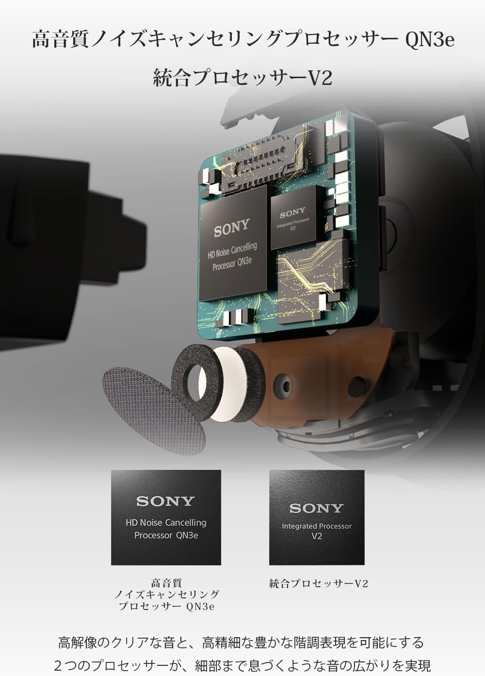 SONY WF-1000XM6のレンタル
