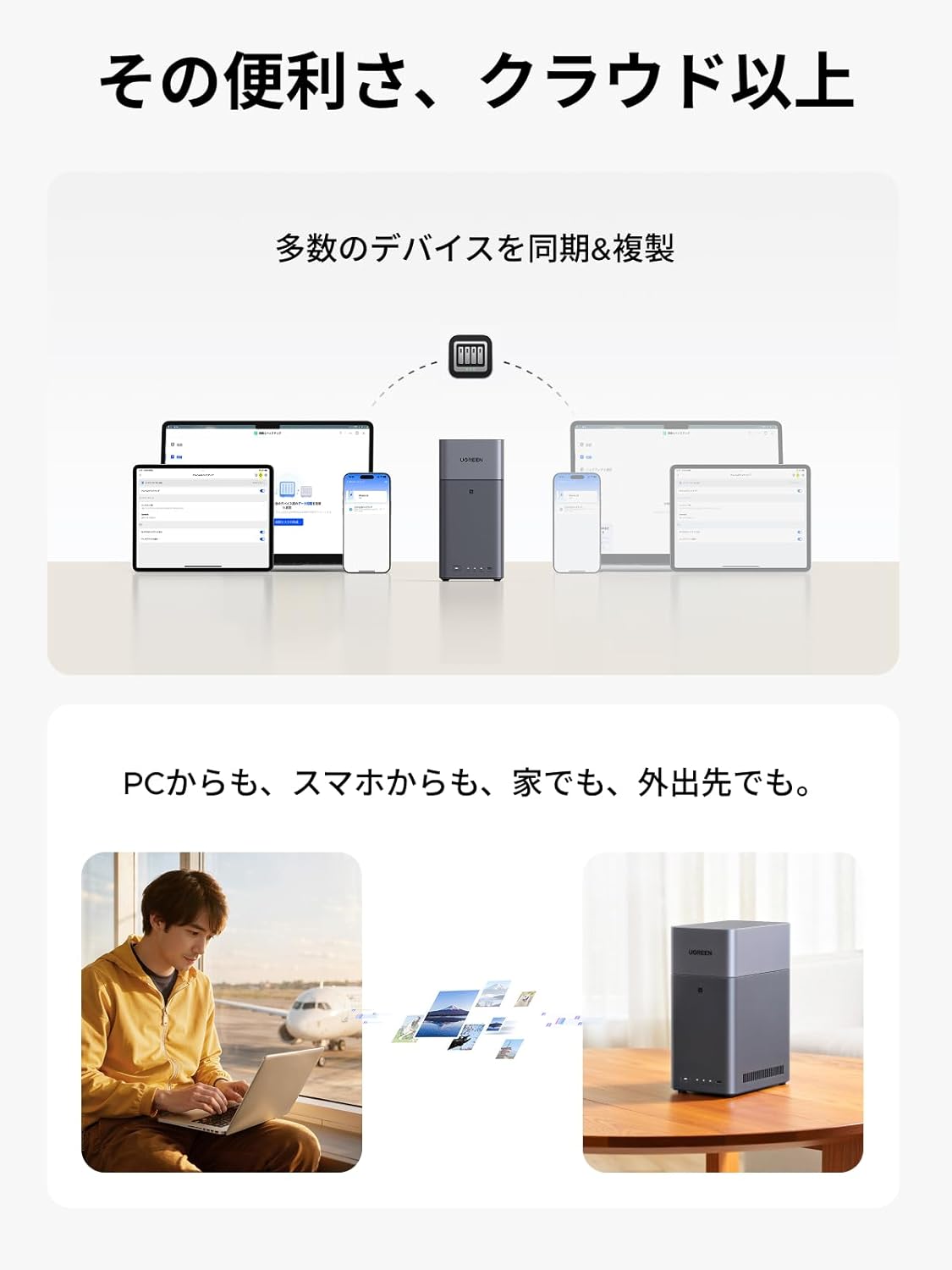 UGREEN NASync DH2300のレンタル