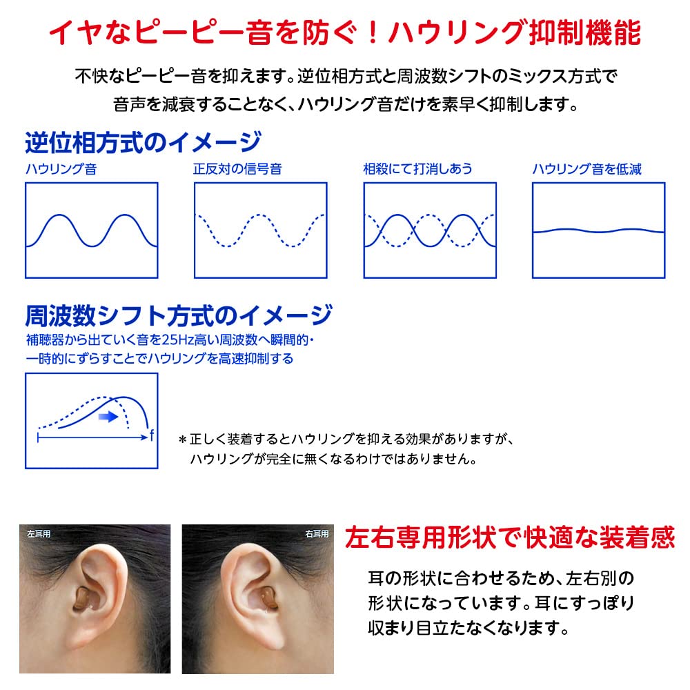 オンキヨー デジタル耳あな型補聴器OHS-D31 音量調節リモコン付 電池10パック付のレンタル