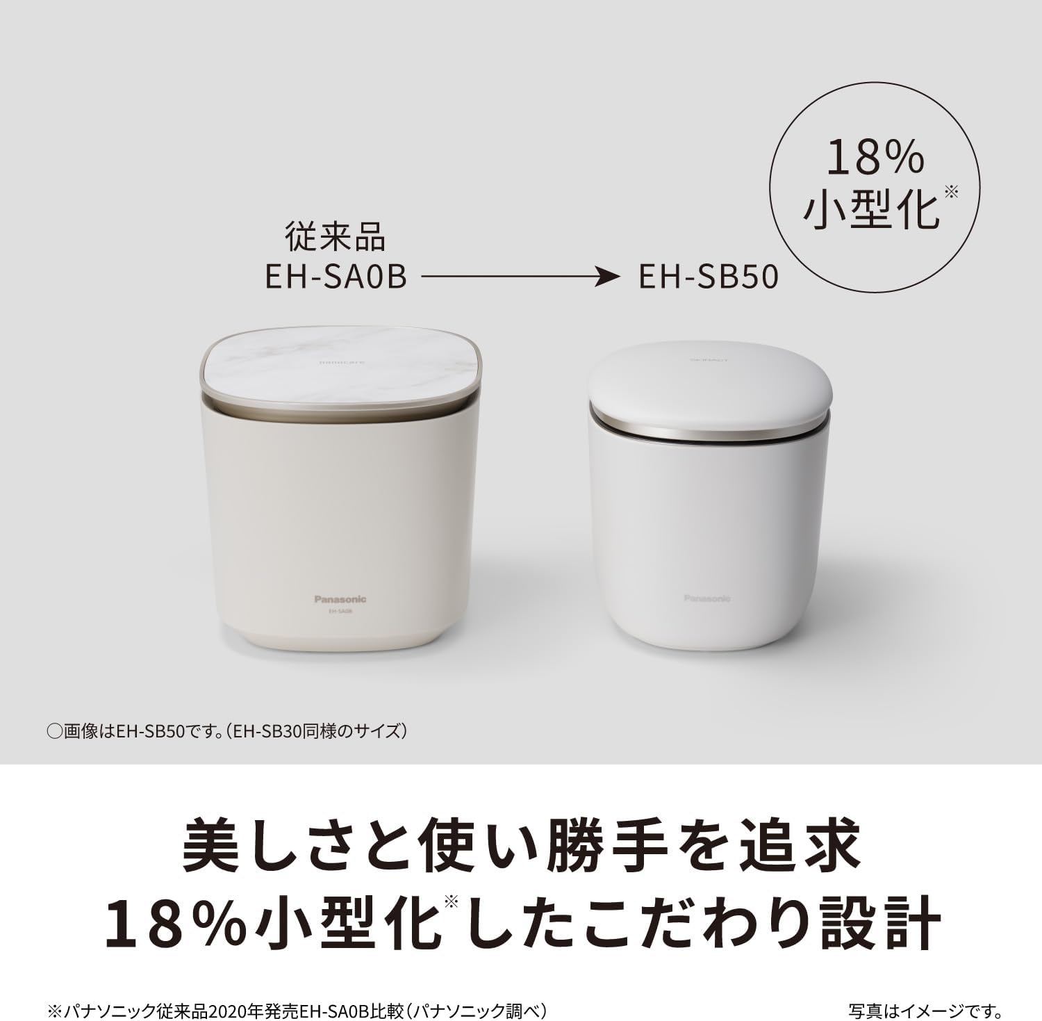 パナソニック フェイススチーマー EH-SB30-Wのレンタル