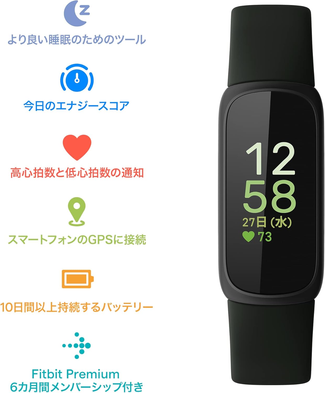 Fitbit Inspire 3のレンタル